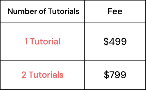 Tutorial Pricing